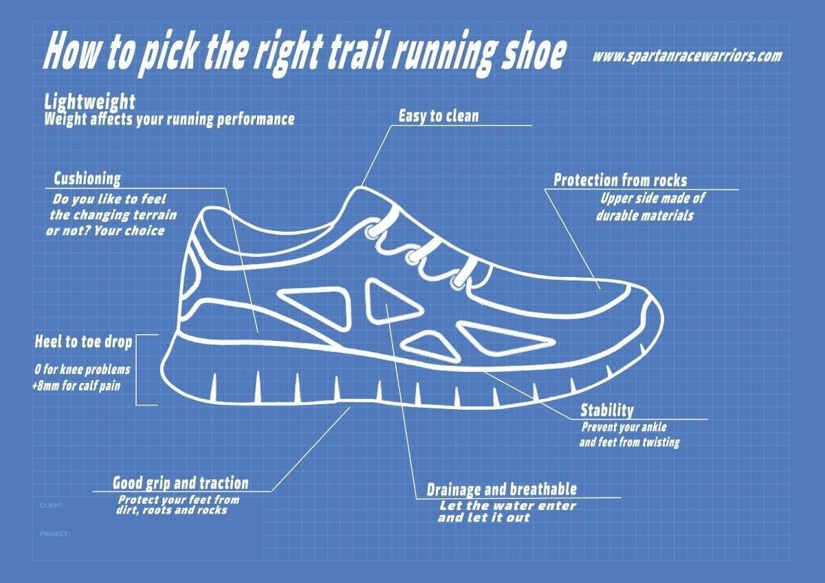 The 5 Best Shoes For Mud Run Obstacle Course In 2021 - The Mud Runs